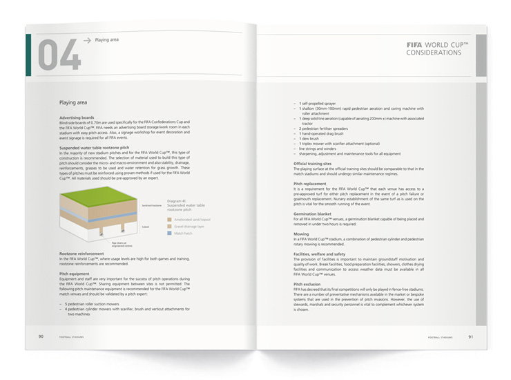 FIFA Stadium Book Zusammenfassung