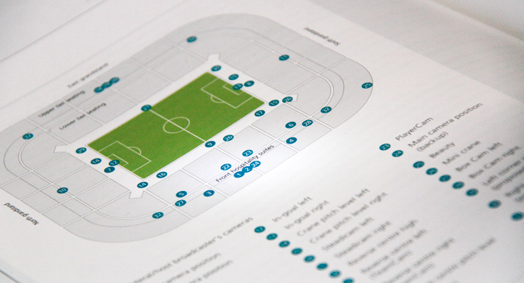 FIFA Stadium Book – Fußballstadion
